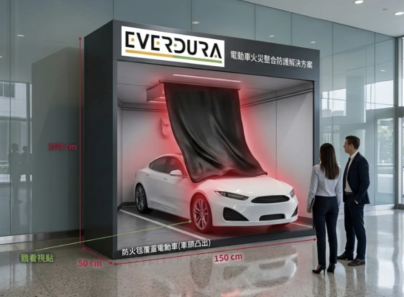 電動車防火毯覆蓋於車輛的示意圖說