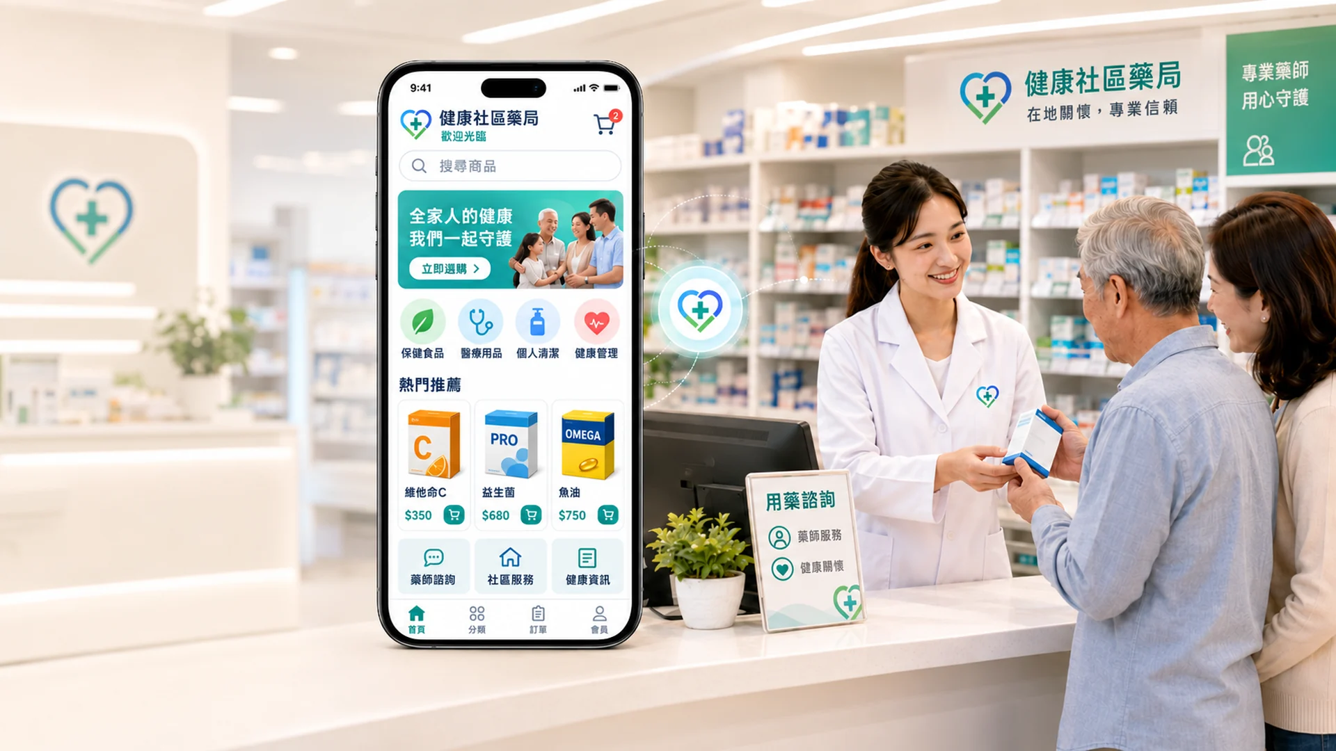 社區藥局櫃檯的服務情境，搭配社區服務 App 介面示意，情境示意圖